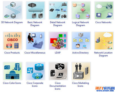 億圖圖示專(zhuān)家繪制軟件拓?fù)鋱D 從零基礎(chǔ)到高效設(shè)計(jì)